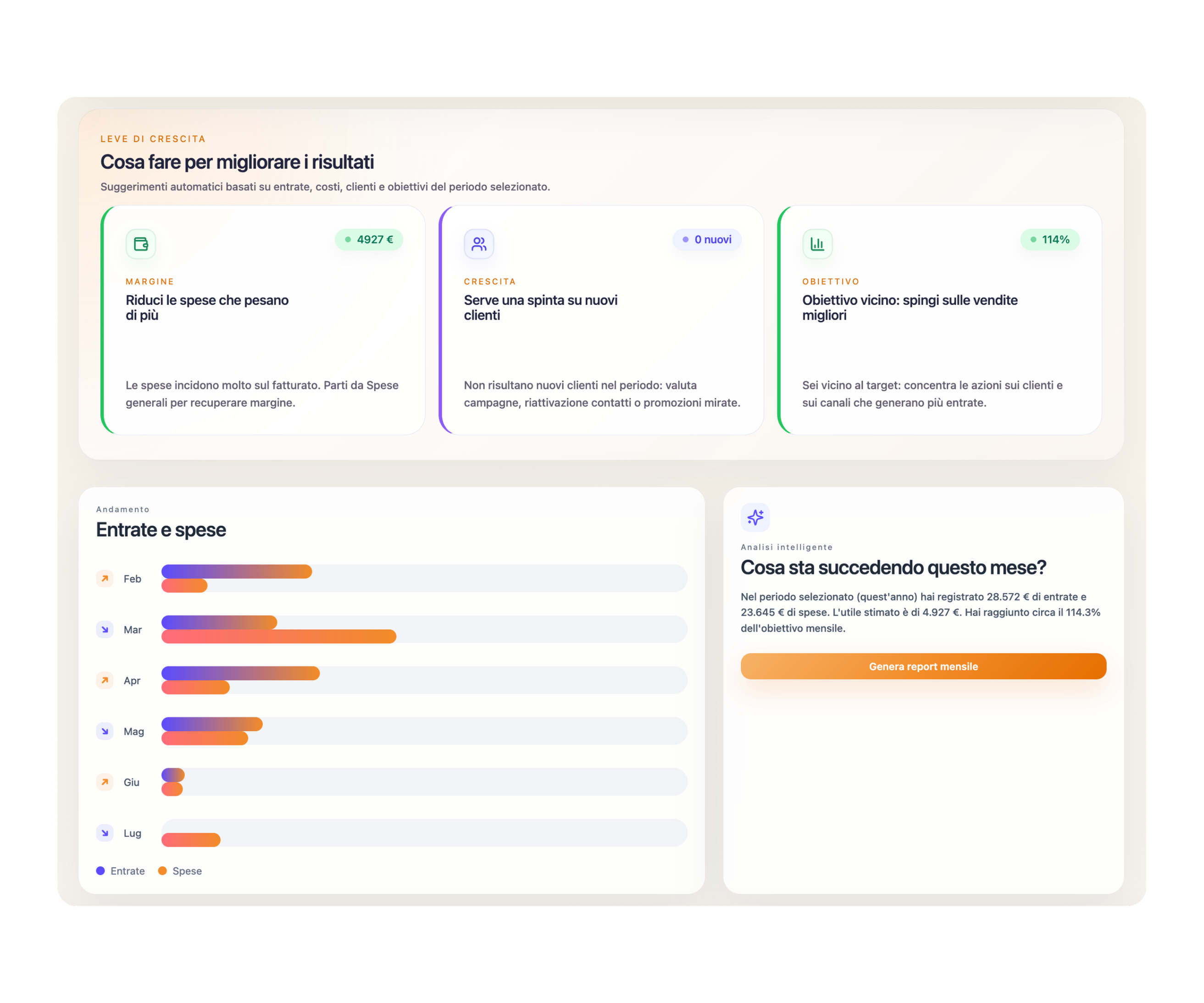 Pagina reale di Orienta AI Plus con chat, generatore guidato e contenuti operativi