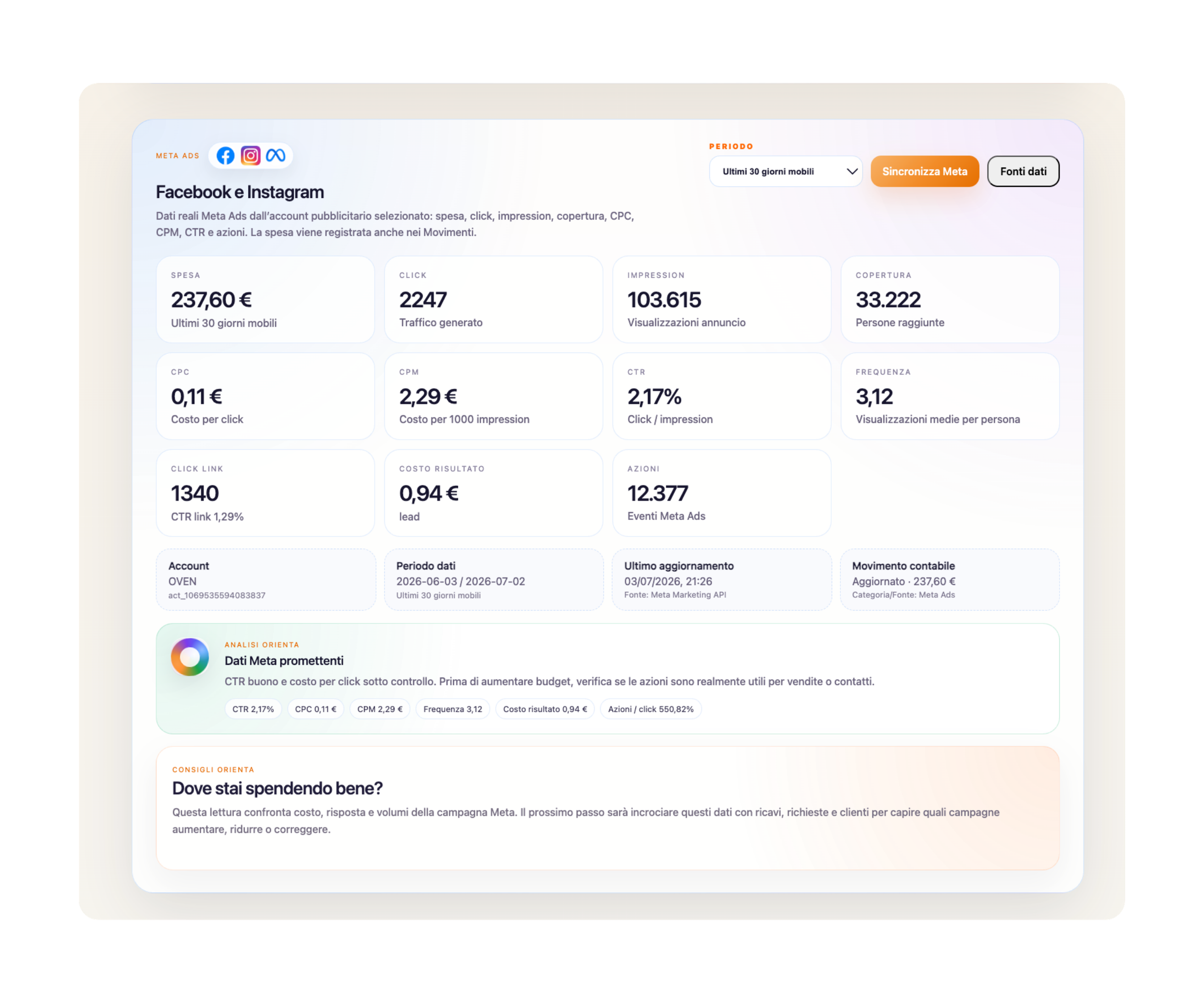 Marketing e canali digitali reali di Orienta con Google Analytics e Google Ads